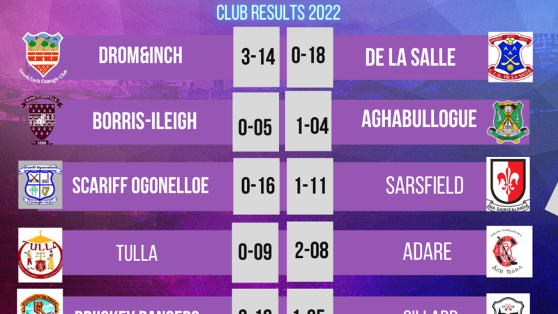 Munster AIB Club Semi-Final Results
